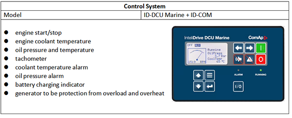 Control System of 300kVA Cummins and Stamford Marine Genset-1.png